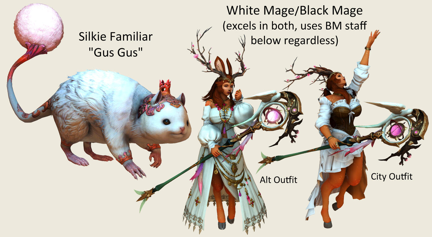 Outfits + Gus Gus